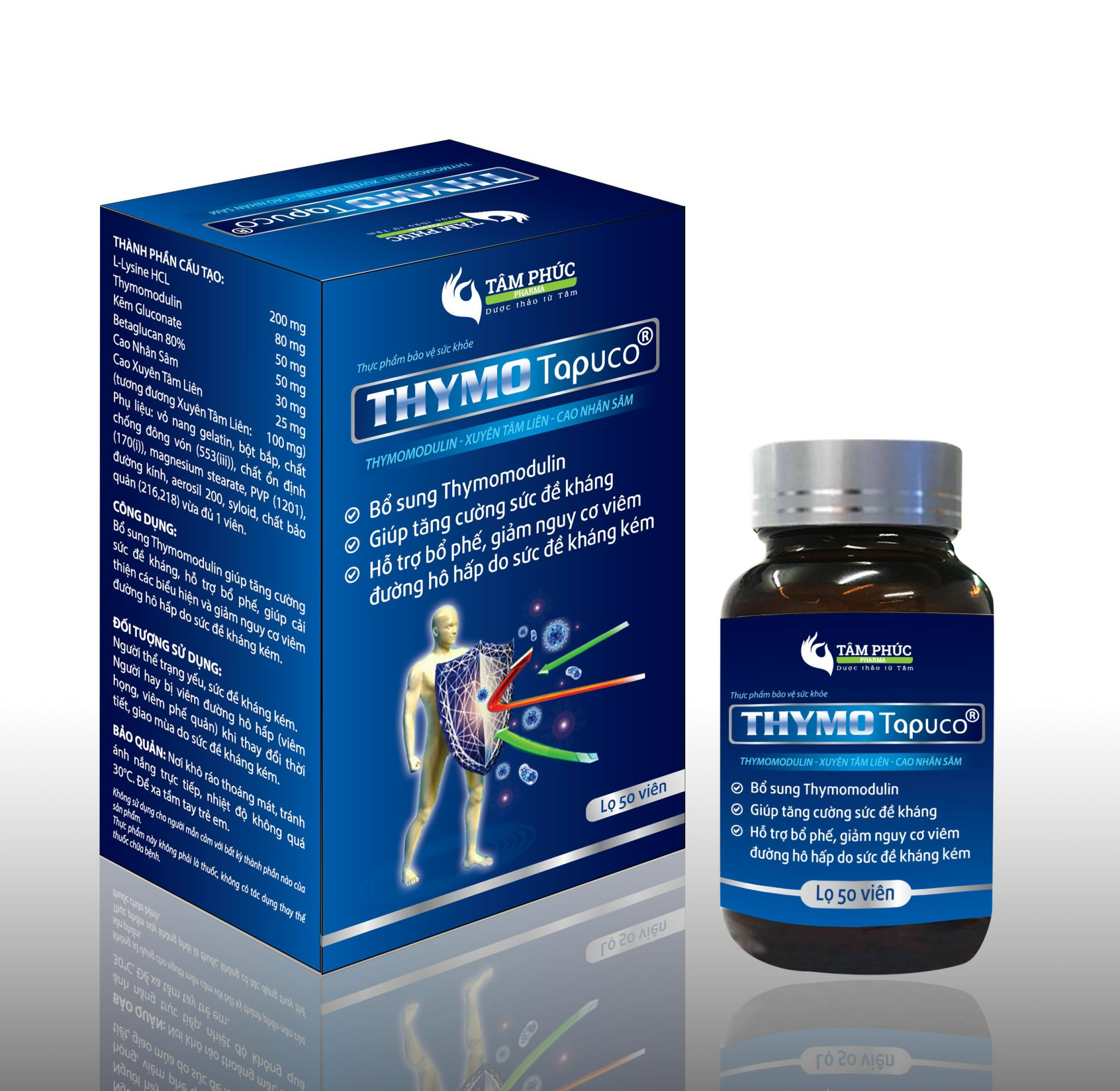 Hộp dược - Ảnh 5